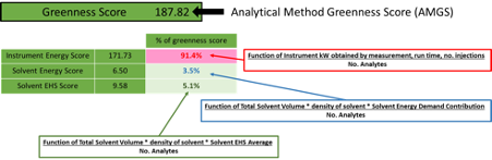 AMGS User Guide Image