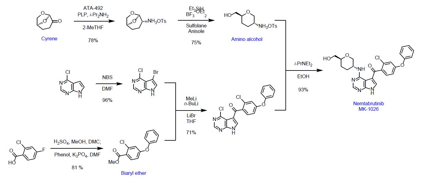 MK-1026 chemical manufacturing process